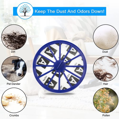 DC14/ DC15 Filter Set For Dyson DC15, DC14 Animal, All Floors, Complete, Full Kit, HEPA Filter Replacement, Part 905401-01, 923480-01