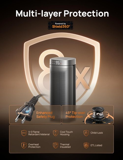 DREO Portable Space Heater - Fast Heating Ceramic Electric Heater with Remote | 1500W, 12H Timer, 70° Oscillation