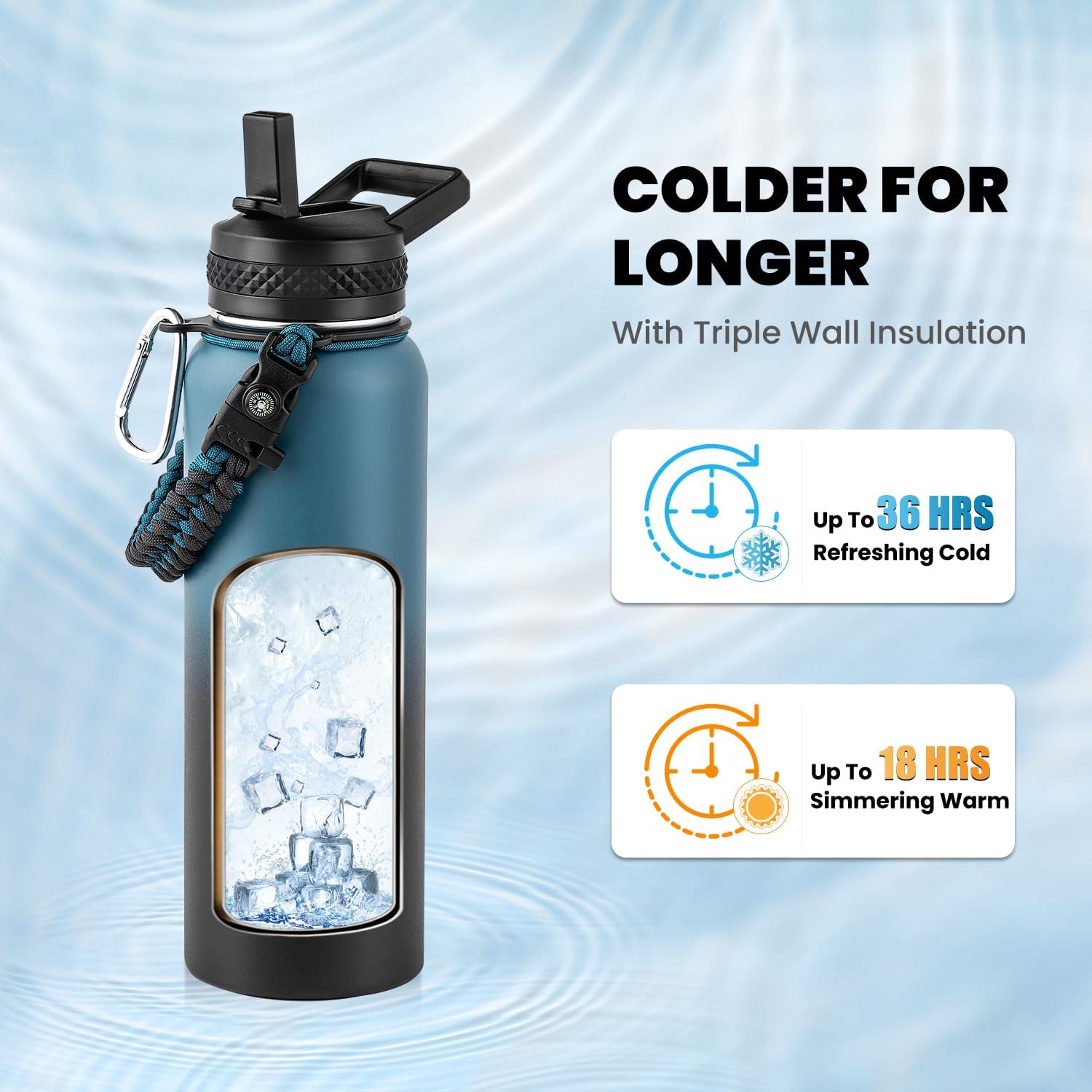 Skiennix Insulated Water Bottle - 40 oz Triple Wall Vacuum Stainless Steel | Cold for 48 Hrs, Leak Proof, Indigo/Black