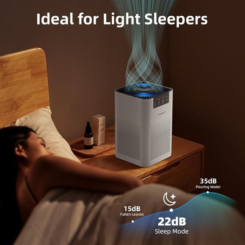 AromaRoom Air Purifier - 3-in-1 HEPA Filter for Home & Office | Quiet 360° Airflow, White