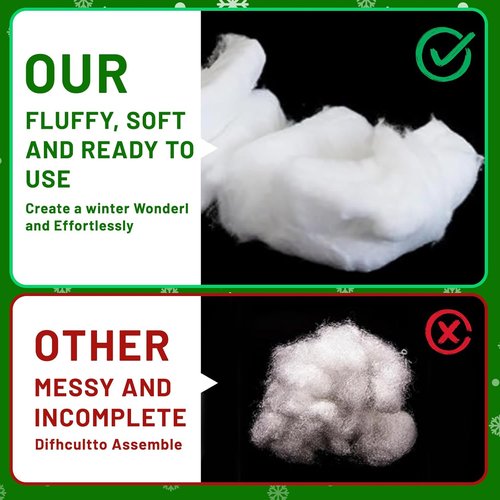 Fake Snow Blanket - Thickened 3 x 8 Ft Artificial Snow for Christmas & Winter Holiday Decor