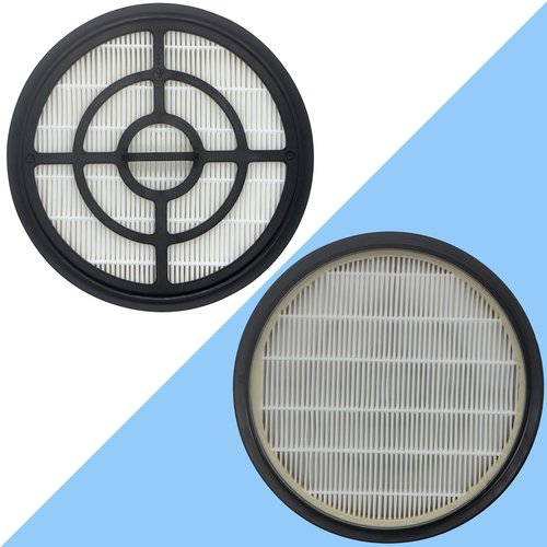 Aolleteau 2 Pack 49-90-1963 Filters Compatible with Milwaukee M18 3 in 1 Backpack Vacuums 0885-20 & 0885-21HD