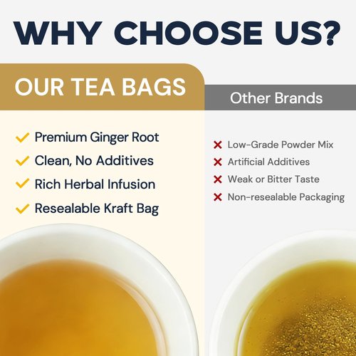 Ginger Root Herbal Tea - Caffeine Free, 50 Tea Bags