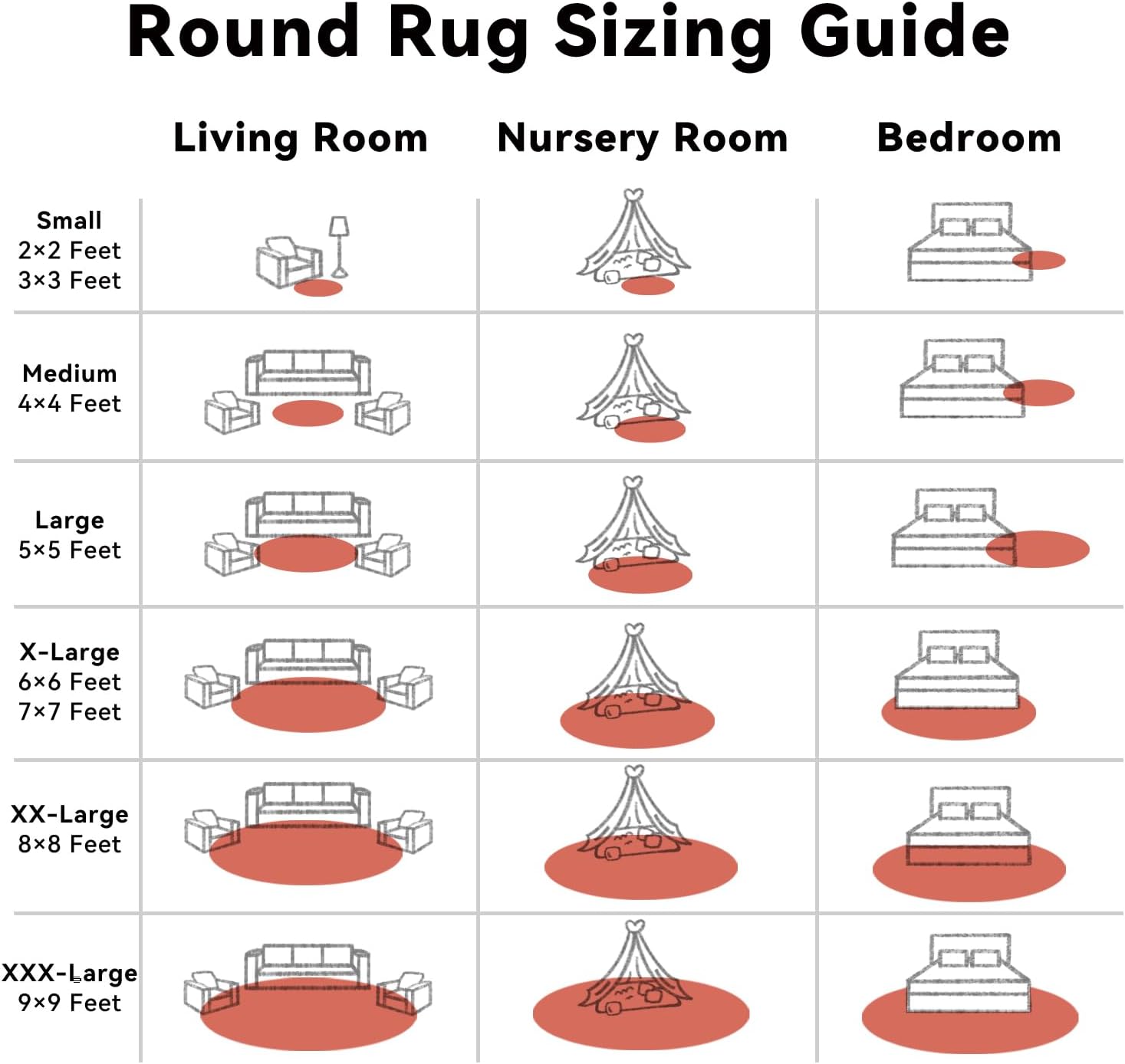 OLANLY Round Rugs - Rust Red, Soft & Fluffy Shaggy Carpet for Bedroom | 2 ft Machine Washable Area Rug