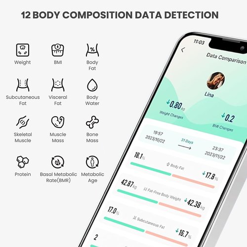 Digital Simple Bathroom Scale, Home Practical Body Fat Scale with Led Display, Body Composition Analyzer with Smartphone Application (Pink)