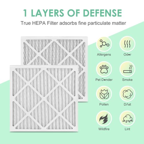 HSIAMEN MERV-10 Filter 15.75x15.75 Compatible with BlueDri Air Shield 550 & VEVOR Air Scrubber HEPA 500 & COLZER KJGL01A-500, 16x16x1, 5-Pack