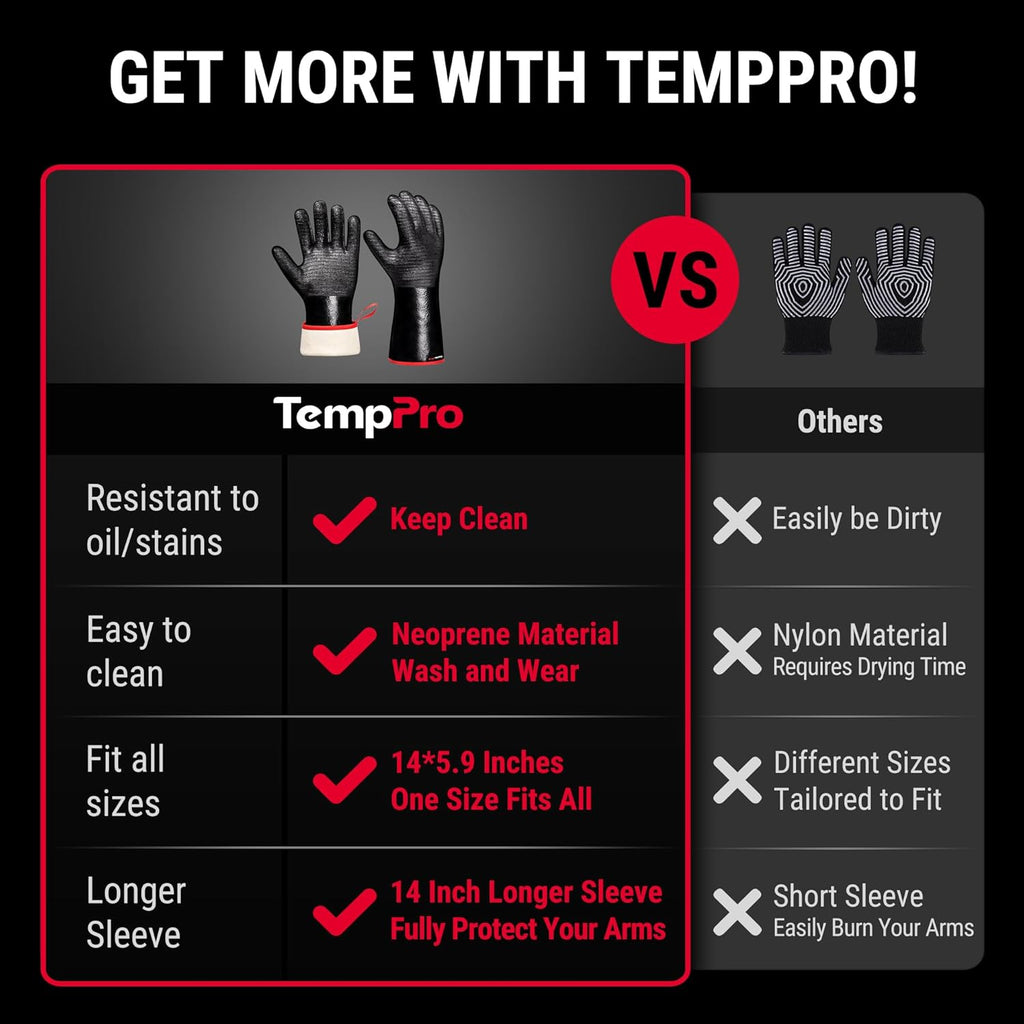 TempPro BBQ Gloves - 932°F Heat Resistant, Waterproof & Slip-Resistant Neoprene | 14" Oven Mitts for Grilling & Smoking