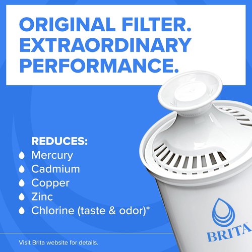 Brita Metro Water Filter Pitcher - SmartLight Indicator, BPA-Free, 6-Cup Capacity, Fiery Red