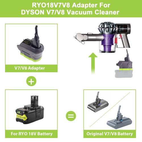 UNIKI 2-in-1 Adapter for Ryobi 18V Lithium Battery Work for Dyson V7 V8 Motorhead Pro,V7 V8 Trigger,V7 V8HEPA,V7 V8 Fluffy,V7 V8Mattress,V7 V8 Absolute,V7 V8 Car+Boat Vacuum Cleaners