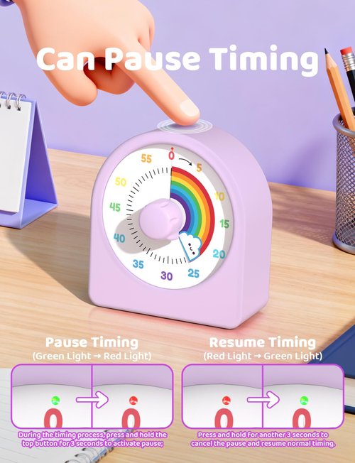 LIORQUE Visual Timer for Kids with Pause Function,Timer for Kids and Adults, Protective Case, Silent Time Management Tool, 60-Minute Countdown for Classroom, Office, Meetings, Study, Kitchen(Rainbow)