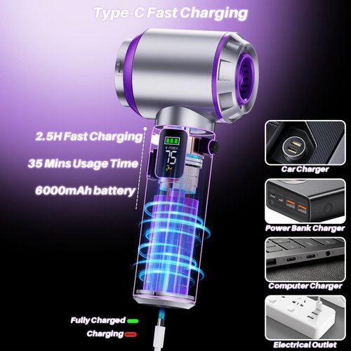 Olubfdh Car Vacuum Portable Cordless, 22000PA High Power Handheld Vacuum Cordless with Brushless Motor & LED Light, Small Vacuum for Car, Home, Pet, Office