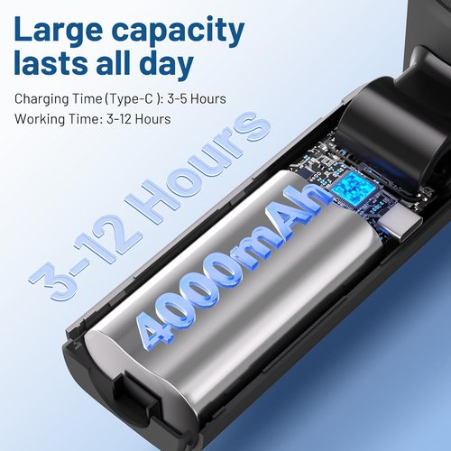 Lerat Portable Handheld Turbo Fan - 5 High-Speed Settings | 12-Hour Battery Life & LED Display
