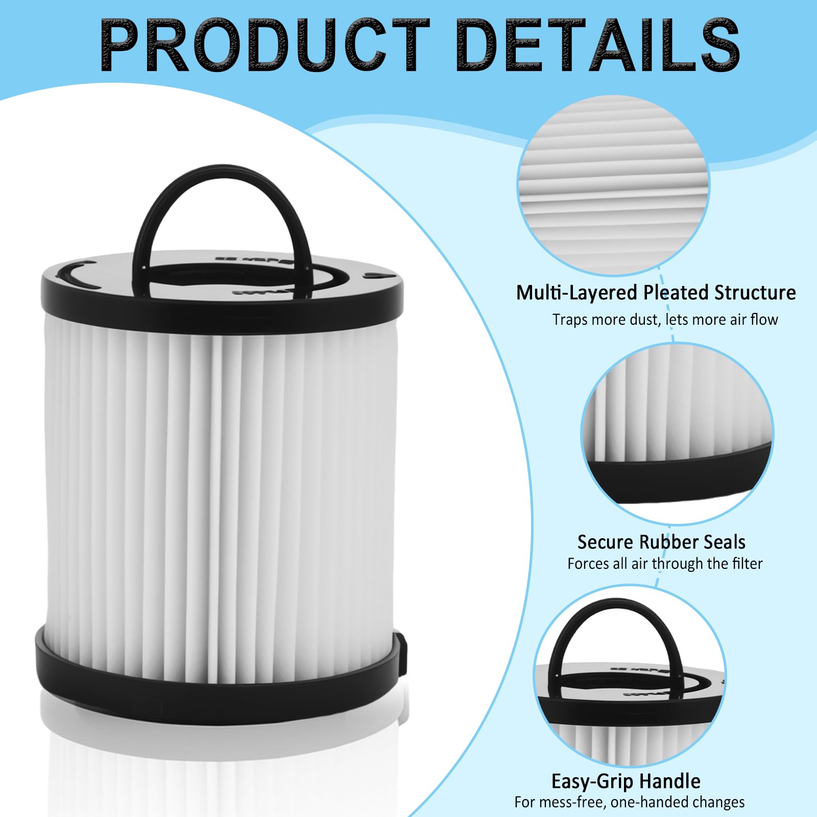 Podoy DCF-21 Vacuum Filter Compatible with Eureka Airspeed AS1000 EF91B 67821 68931 68931A EF91 EF-91 EF-91B Washable Reusable Vacuum Filter Replacement 3271AVZ 3271BLU (Pack of 2)