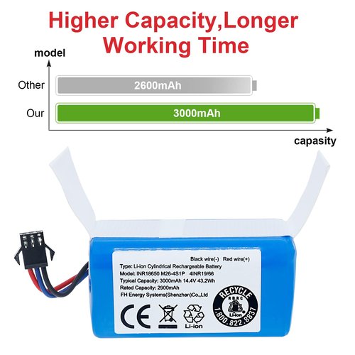 JIIKER Upgrade Replacement Battery Compatible with AIRROBO P20 Robot Vacuum, for eufy G40 Series,G30 Series,RoboVac 11,11S, 11S Plus, 11S MAX,12,15C MAX,15C,G10 Hybrid, G20,G35,G35+ Accessory 3000mAh