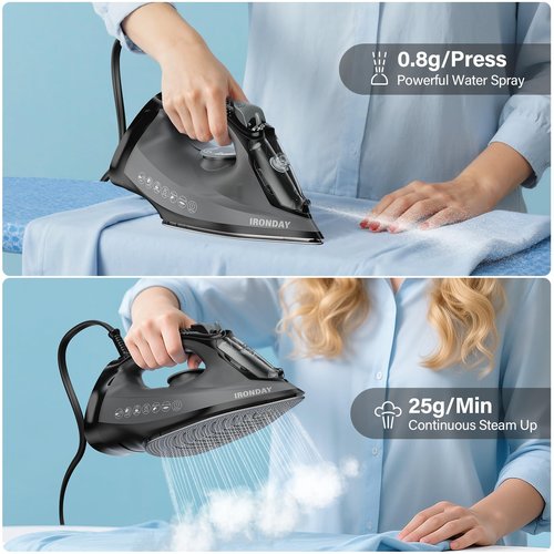 IRONDAY Steam Iron for Clothes, 1800W Cloth Iron with Ceramic Soleplate, Auto-Off, 20s Fast Heat-up,Burst of Steam, Self-Cleaning, 20.28oz Water Tank for Home Ironing