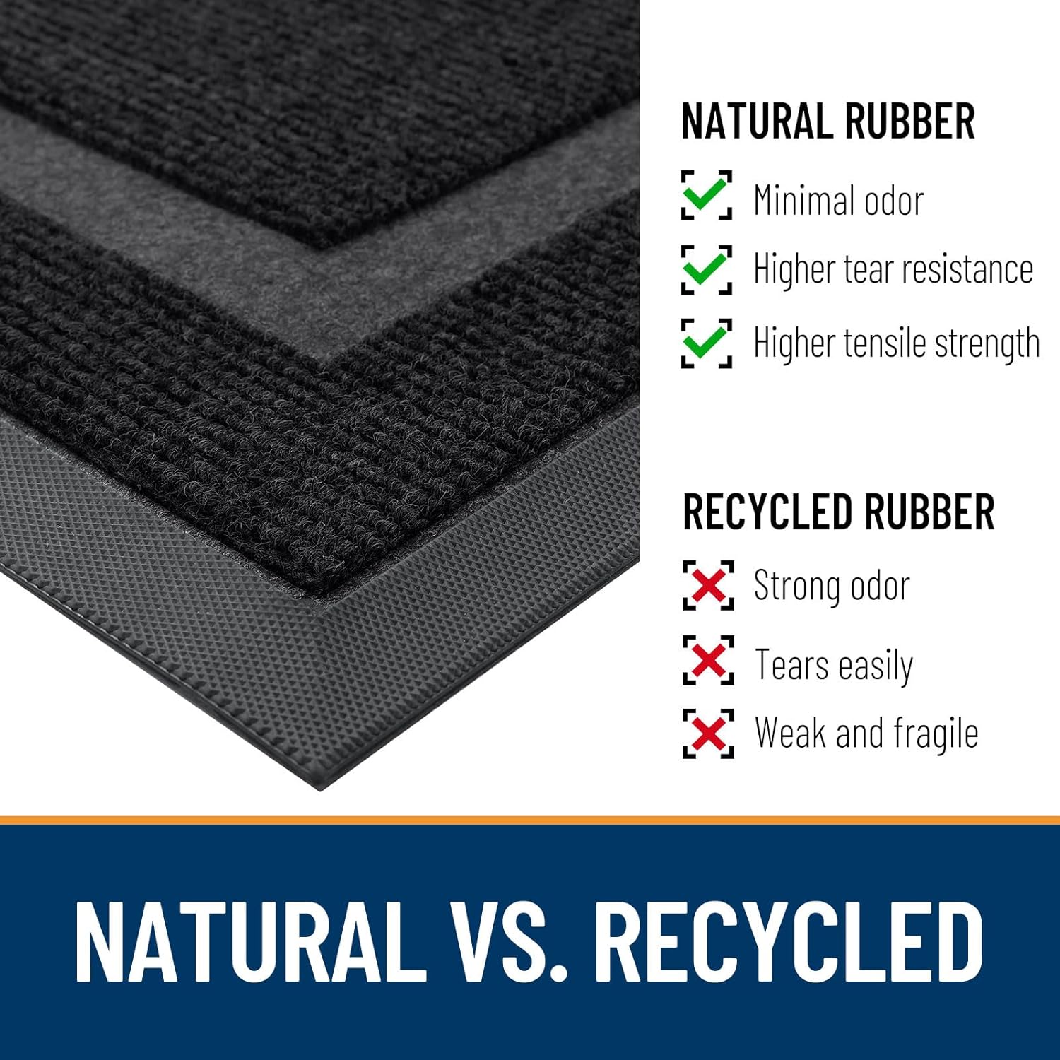 OLANLY Half Circle Door Mat - Waterproof All-Season Indoor/Outdoor Doormat, Easy Clean, 29.5x17, Black