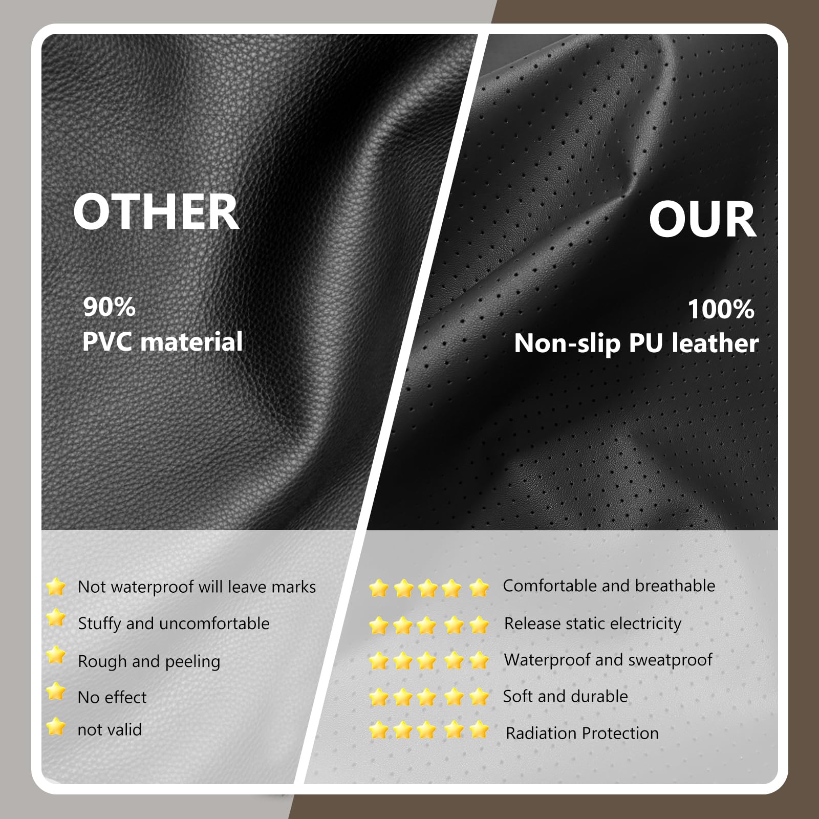 Grounding Mat for Bed, Grounding Pad for Sleeping, Anti-Slip PU Leather Mattress with Grounding Cord for Enhanced Sleep & Comfort Suitable for Feet & Desk 27''×60''(Queen)