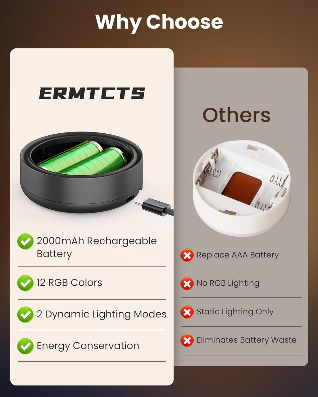 Skiennix 3-Pack Wireless Picture Lights - Rechargeable Magnetic LED Puck Lights with Remote | 3 Color Temps & Dimming
