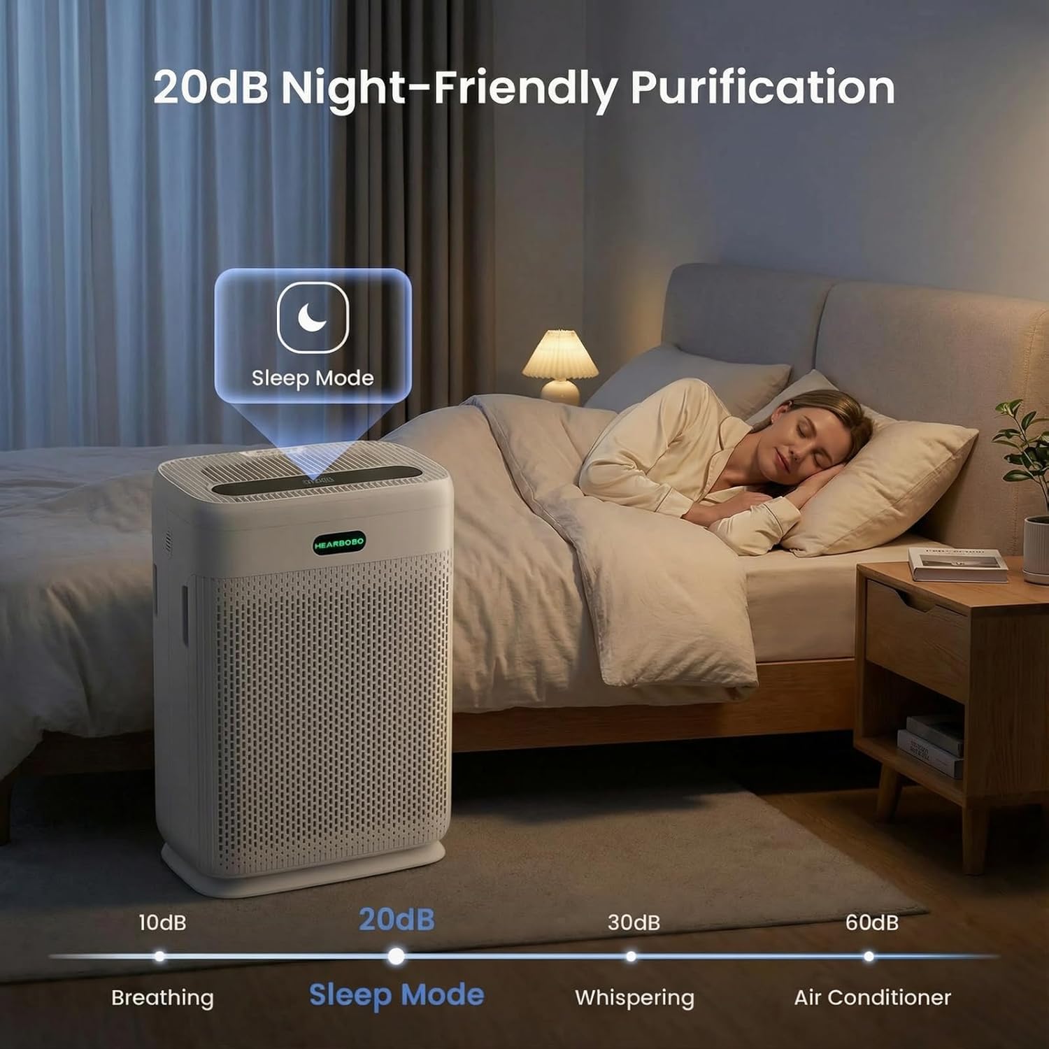 Skiennix Air Purifier - H13 HEPA Filter with PM2.5 Sensors | Ideal for Large Rooms up to 3000 sq. ft.