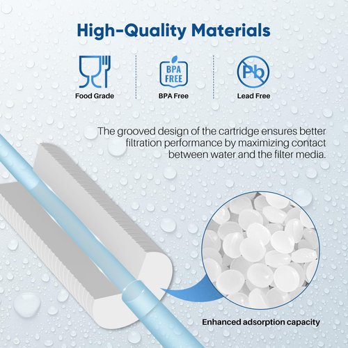 PUREPLUS 5 Micron 20" x 4.5" Whole House Sediment Home Water Filter, Grooved Sediment Cartridge, Replacement for Aqua-Pure AP810-2, Pentair Pentek DGD-5005-20, Home Master CFDGD2501-20BB, 2Pack