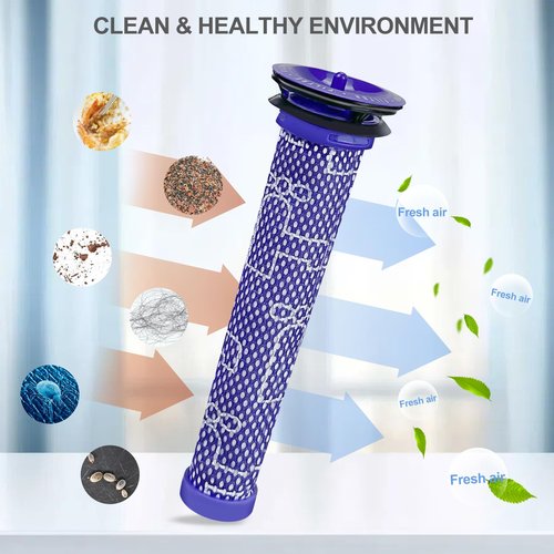 4 Pack Vacuum Filter Replacement Kit for V7, V8 Animal and V8 Absolute Cordless Vacuum, 2 Pre Filter, 2 Post Filter, Replaces Part # 965661-01 & 967478-01