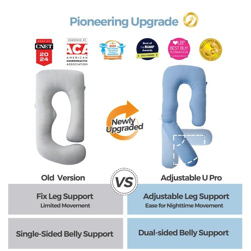 Momcozy Pregnancy Pillow with Cooling Cover, Dreamlign U Pro Maternity Pillow with Adjustable Leg Pillow - Support for Back, HIPS, Belly, Legs for Pregnant Women, 50-72 Inch, Bule