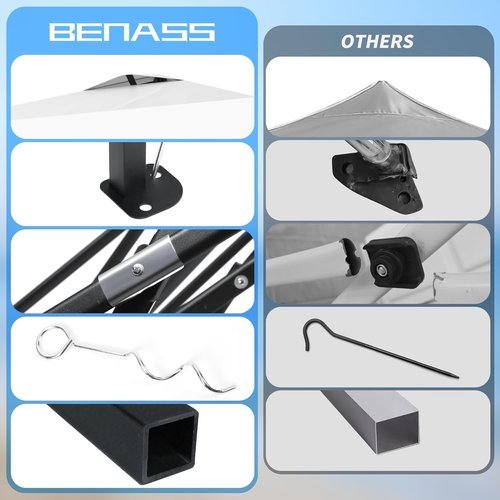 10x10 Pop Up Canopy Tent by [Brand Name] - Heavy Duty Event Tent with Sidewalls | Easy One-Person Setup in White