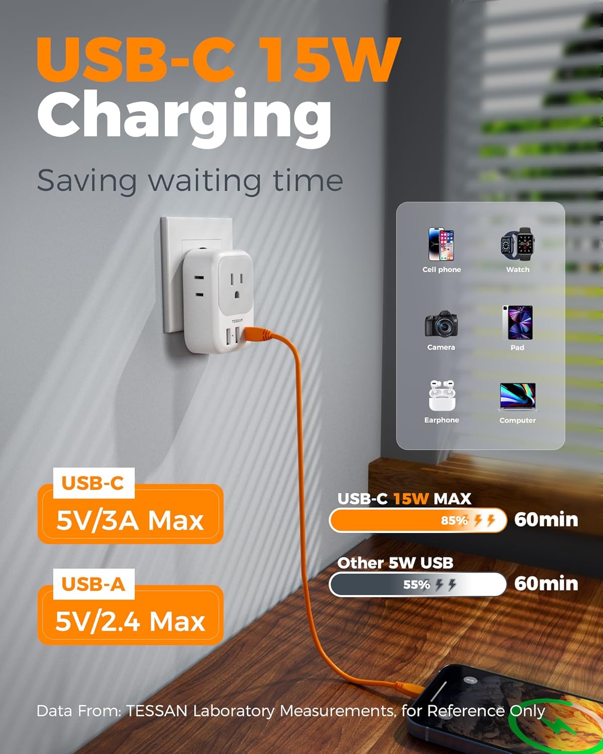 TESSAN European Plug Adapter - 2 Pack USB C Travel Charger with 4 Outlets & 3 USB Ports for Italy, Spain, France, Germany