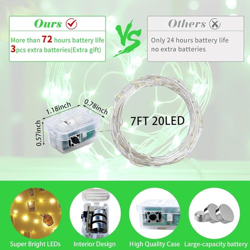 Green Fairy Lights - 12 Pack 7Ft 20 LED Twinkle String Lights | Battery Operated & Waterproof for Events
