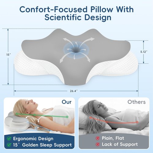 Cervical Neck Pillow for Pain Relief, Ergonomic Contour Pillow for Sleeping, 2 Heights Cooling Pillow for Neck and Shoulder Support, Memory Foam Orthopedic Pillow for Side Back Stomach Sleepers