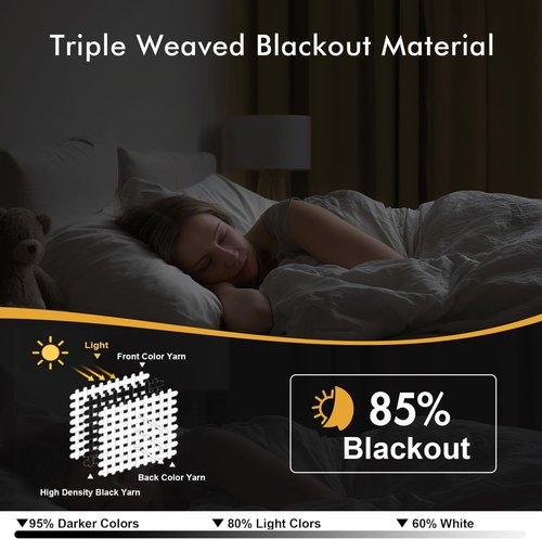 MIULEE Blackout Curtains - Taupe Brown Thermal Insulated Drapes | 54-Inch Long, 2 Panels, Noise Reduction