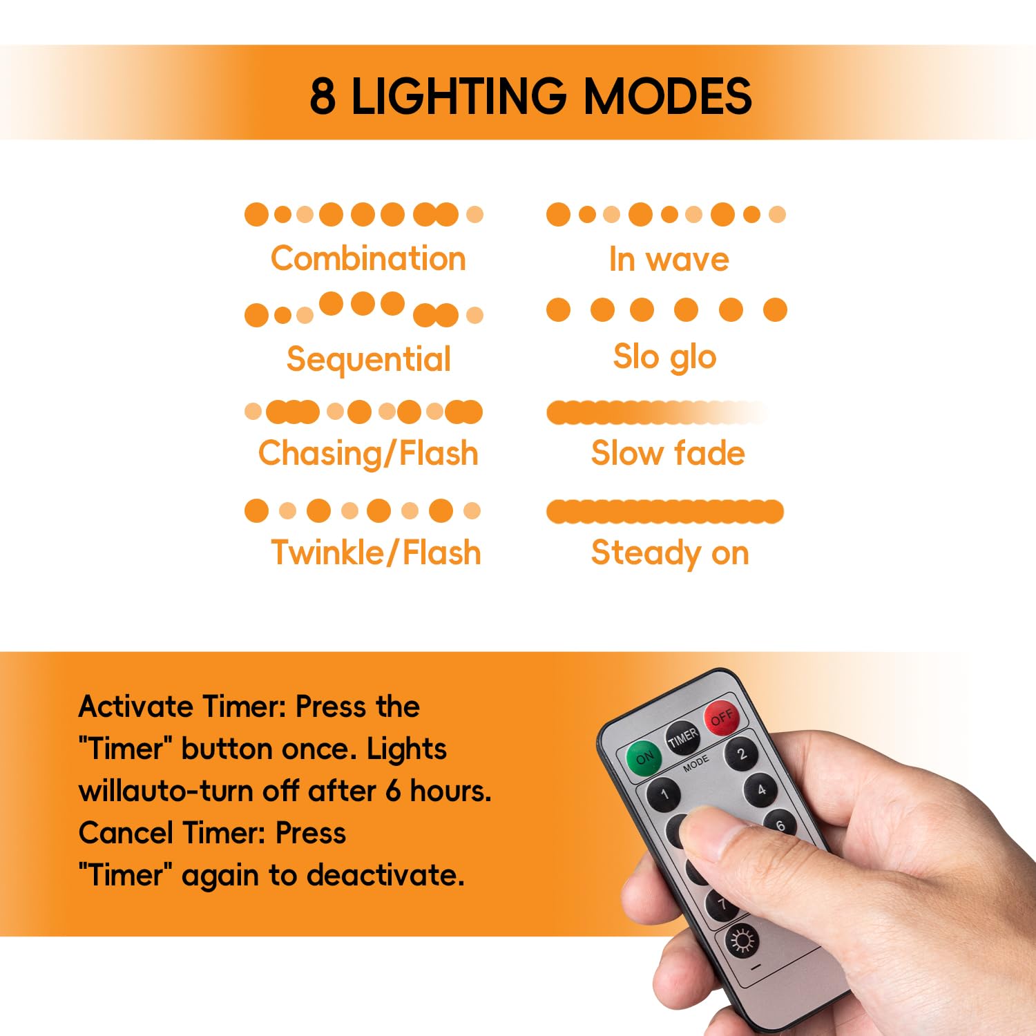 USB Powered Halloween Decorations - Halloween Ghost Candy Bowl Stand Decoration with 8 Modes Remote Control LED Lights - Cute Ghost Candy Holder for Front Door Porch Outdoor Indoor Decor