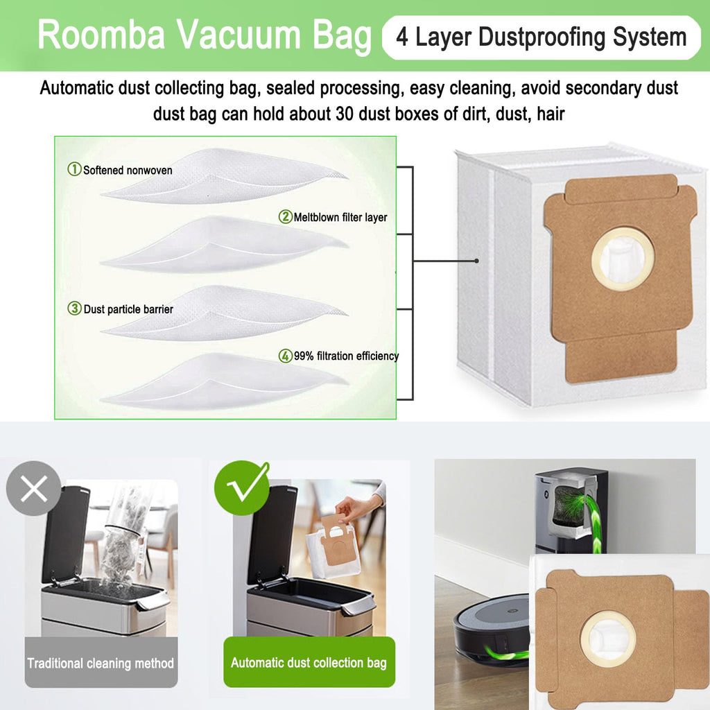 Replacement Parts Accessories Compatible with iRobot Roomba 104,105 Vac/Combo,Q052 Vac/Combo Q0520 105 Essential Vacuum Cleaner,2 Roller Brushes 6 Filters 1 Pre-Filter 4 Mop Pads 6 Side Brushes 6 Bags