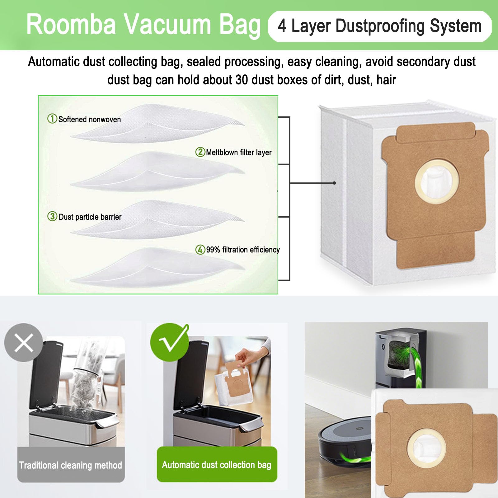 Replacement Parts Accessories Compatible with iRobot Roomba 104,105 Vac/Combo,Q052 Vac/Combo Q0520 105 Essential Vacuum Cleaner,2 Roller Brushes 6 Filters 1 Pre-Filter 4 Mop Pads 6 Side Brushes 6 Bags