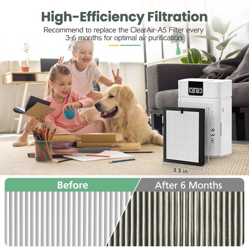 2 Pack ClearAir-A5 Replacement Filter Compatible with VEWIOR ClearAir-A5 Air Purifier, 3-in-1 HEPA Air Cleaner Filter