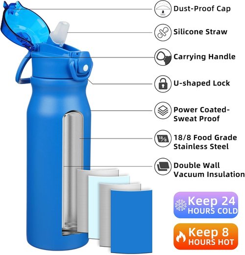 BJPKPK 25oz Insulated Water Bottle - Stainless Steel, BPA-Free, Leak-Proof | Blue with Straw & Lockable Lid
