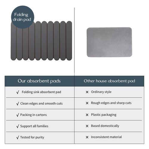24"×16" Grey Stone Dish Drying Mats for Kitchen Counter, Large Quick Dry Collapsible Eco-Friendly Super Absorbent Diatomaceous Earth Heat-resistant Mat for Dishes Bottles Cups, Match Any Countertop