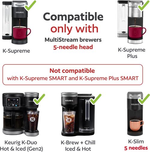 Keurig - 4 Reusable K Cups with Multistream Technology | Black Refillable Coffee Filters for K-Duo & K-Slim