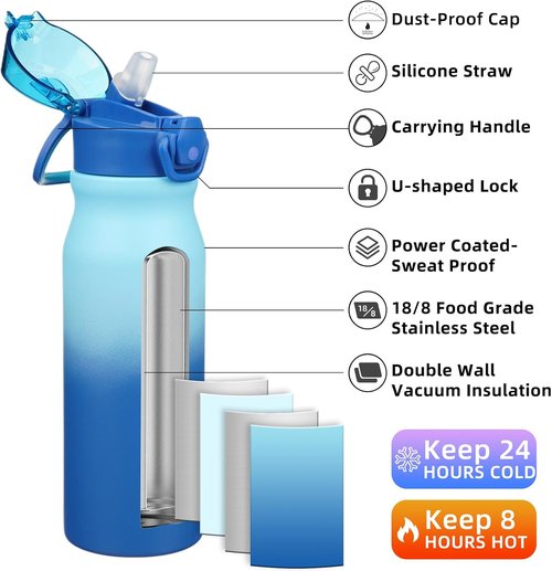BJPKPK Insulated Water Bottle - 25oz Stainless Steel Flask with Straw & Carry Handle | Sky Color