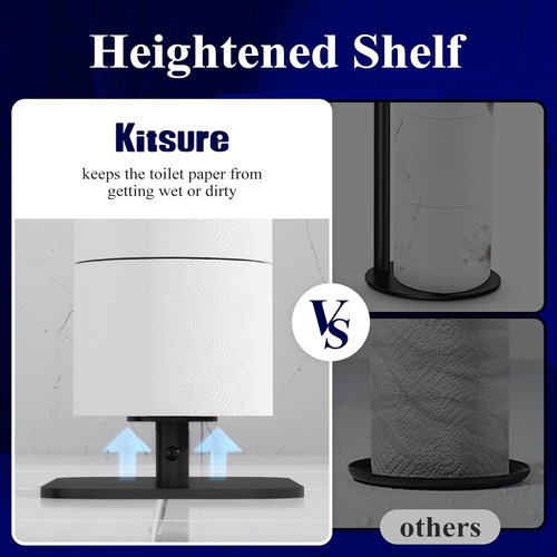 Kitsure Free Standing Toilet Paper Holder - Rustproof Metal Stand for 4 Rolls with Anti-Slip Base & Shelf, Black | 2-Pack