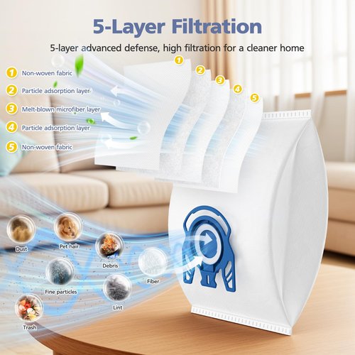 20 Pack 3D Airclean Bags Replacement for Miele GN Vacuum Cleaner Bags for Miele Classic C1 Complete C1 Complete C2 Complete C3 S227 S240 S270 S400 S2 S5 S8 Series