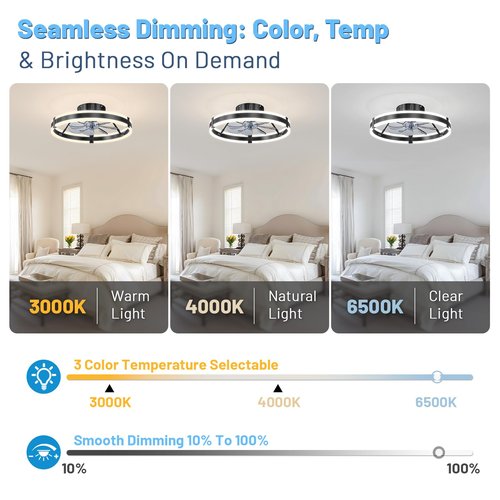 Low Profile Bladeless Ceiling Fan with Lights & Remote - 19.7" Flush Mount Fandelier Light Fan for Bedroom/Kitchen, 3000-6000K Dimmable LED, 6-Speed Modern Fan with Lights for Home/Office