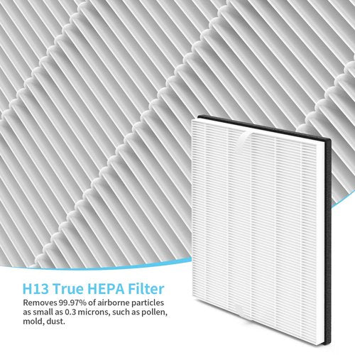 MD1-0022 Replacement Filter Compatible with Vornado Air Puri-fier Model AC300, AC350, AC500, AC550, PCO200, PCO300, PCO375DC, PCO500, PCO575DC