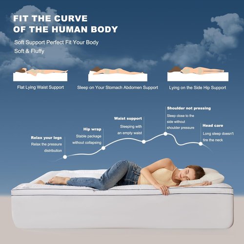 BEDLORE King Mattress Topper - Thick Pillow Top Pad for Back Pain Relief | Cooling Soft Cover with Deep Pockets
