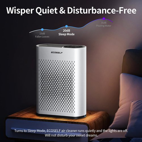 ECOSELF Genuine Air Purifier Replacement Filter for HAP602/ HAP602WF Air Purifier, 3-Stage Filter Repacement for High-Efficient Filtration (2 Pack)