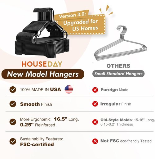 HOUSE DAY Black Plastic Hangers - 50 Pack Lightweight Slim Space-Saving Closet Organizers for Clothes