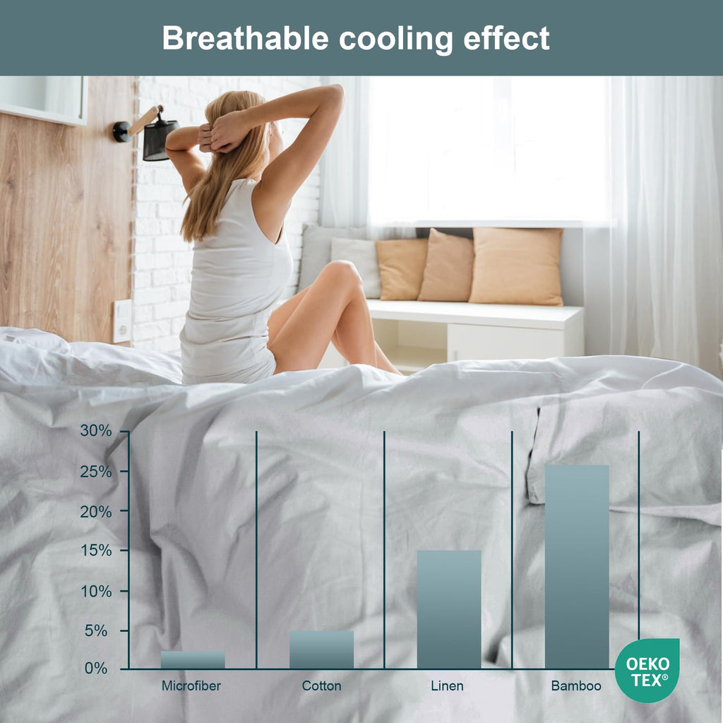 Full Sheets │ 100% Viscose Derived from Bamboo │ Ultra Soft Fitted Sheets with 4 Elastic Straps │ 18 Inch Deep Pocket │ Cooling for Hot Sleepers