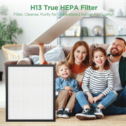 MOOKA KJ217 Air Purifier Filter, 3-in-1 True HEPA Filter, High-Efficiency Activated Carbon Air Filter for Smoke, Odor, Dander, Pollen
