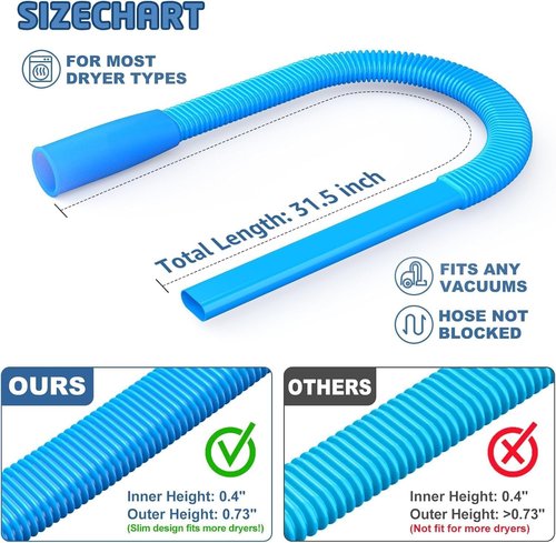 PetOde Dryer Vent Cleaner Kit, Flexible Dryer Lint Vacuum Attachment Compatible with Most Vacuum Cleaner, Blue