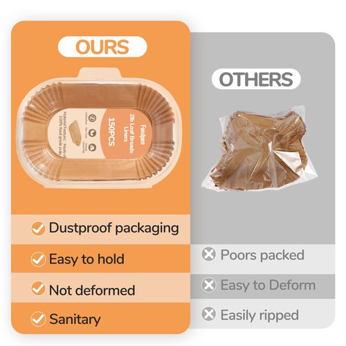 Loaf Pan Liners,2lb Loaf Pan Liners for Baking Bread 9x5, Loaf Pans Parchment Liners,150pcs Non-Stick Parchment Paper for Loaf Pans,Loaf Liners for Baking,Inner Dimensions are 7.5 x 3.5 inches